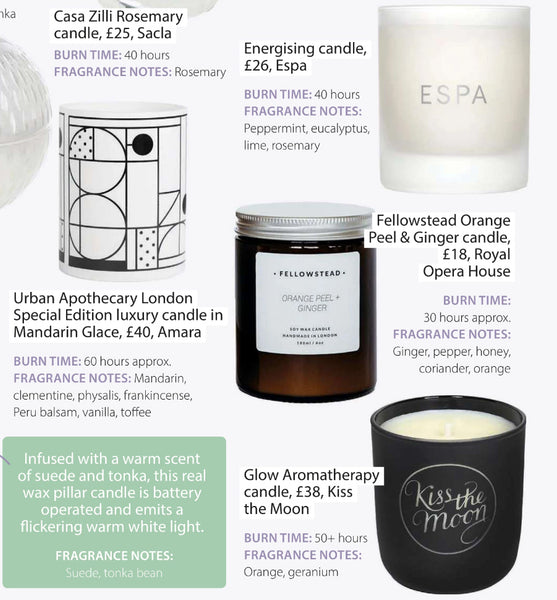 HOME STYLE - CANDLES FOR SPRING 2020